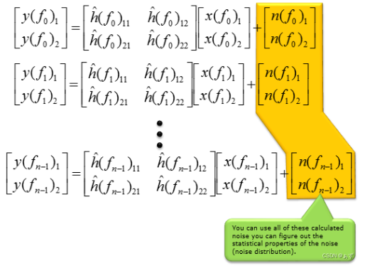 MIMOl信道估计基本原理