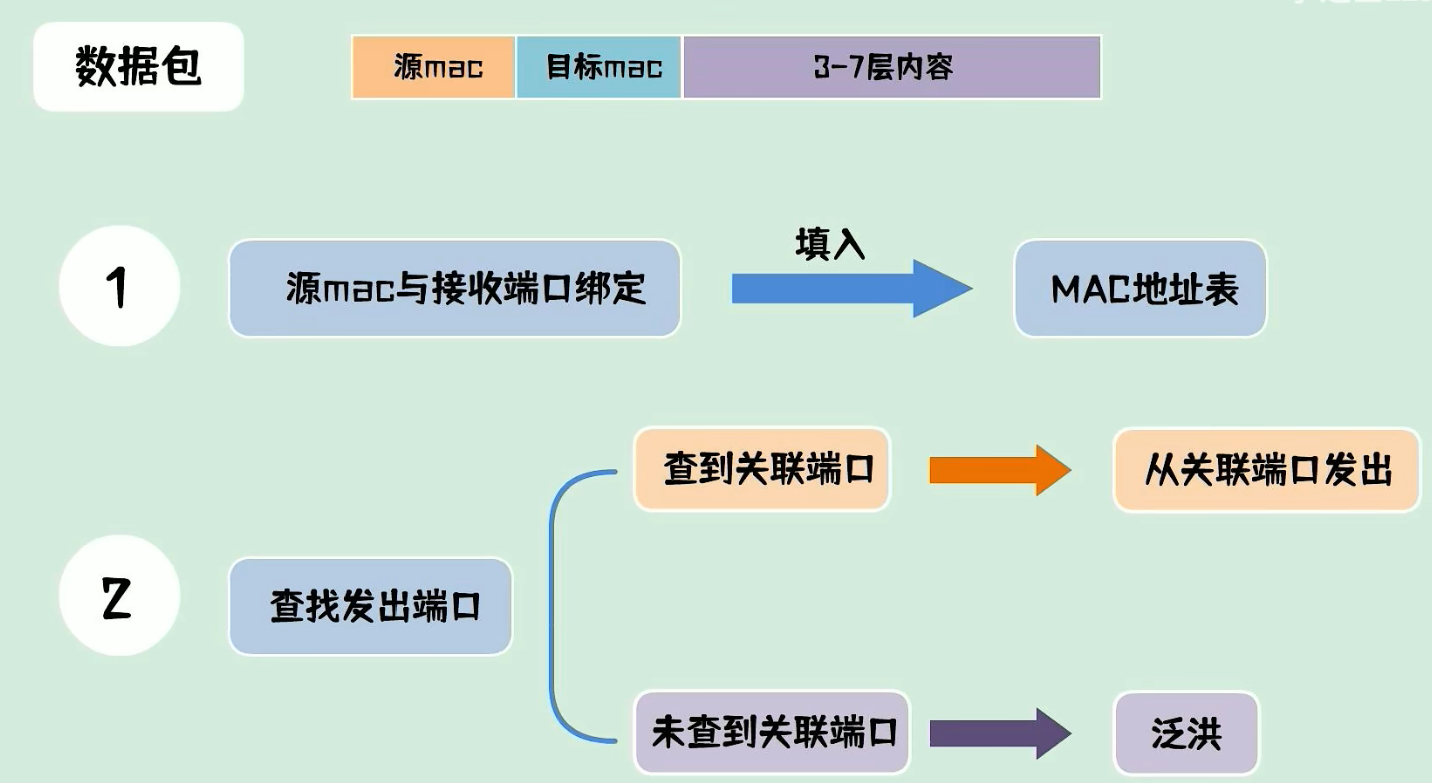 ここに画像の説明を挿入