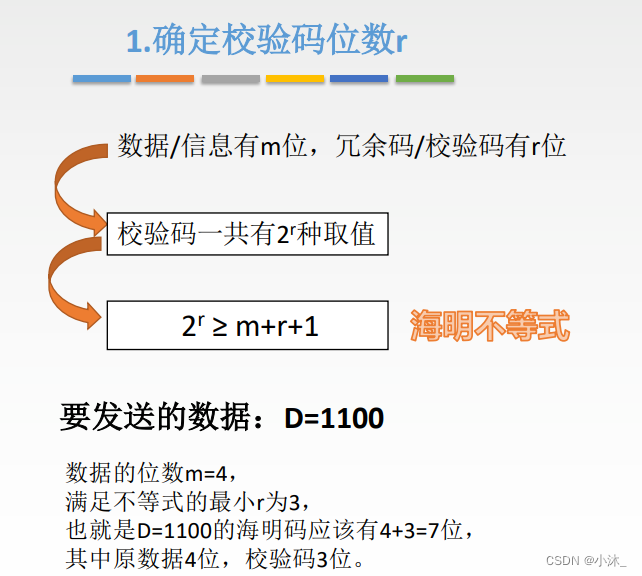 [外链图片转存失败,源站可能有防盗链机制,建议将图片保存下来直接上传(img-IFhEHdVQ-1651580502507)(C:\Users\xiaomu\AppData\Roaming\Typora\typora-user-images\1651542477250.png)]