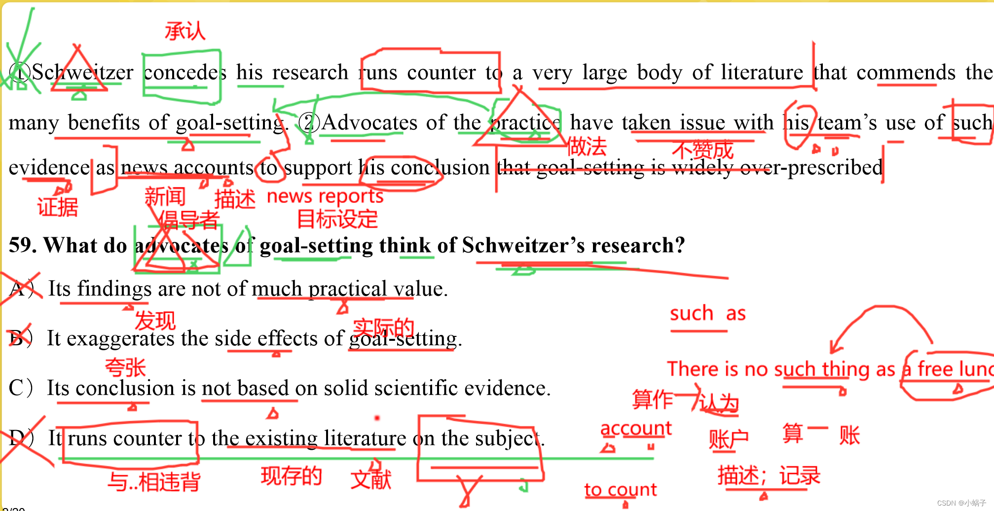 六级阅读3大核心技巧-观点态度题：如何区分观点