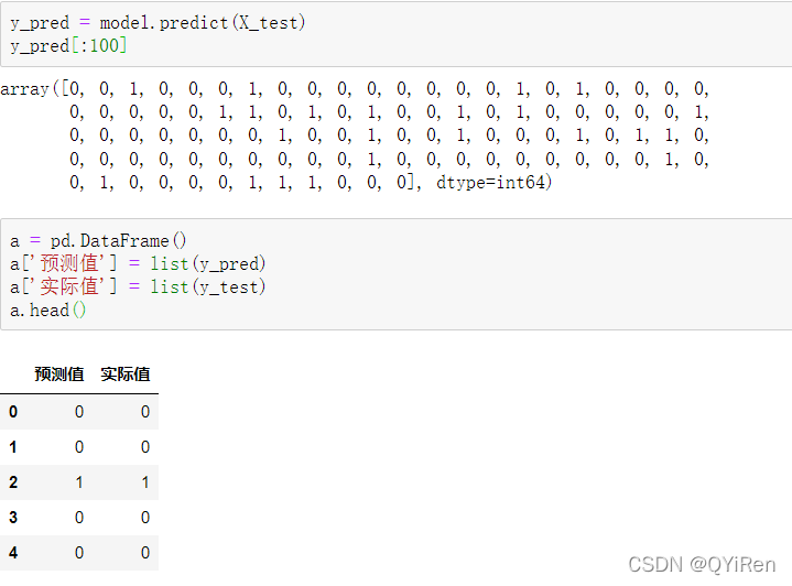 决策树模型及案例（Python）