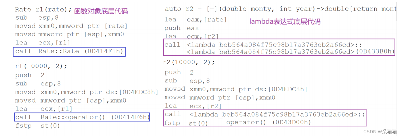 【C++】C++11新特性重点：可变参数+lambda
