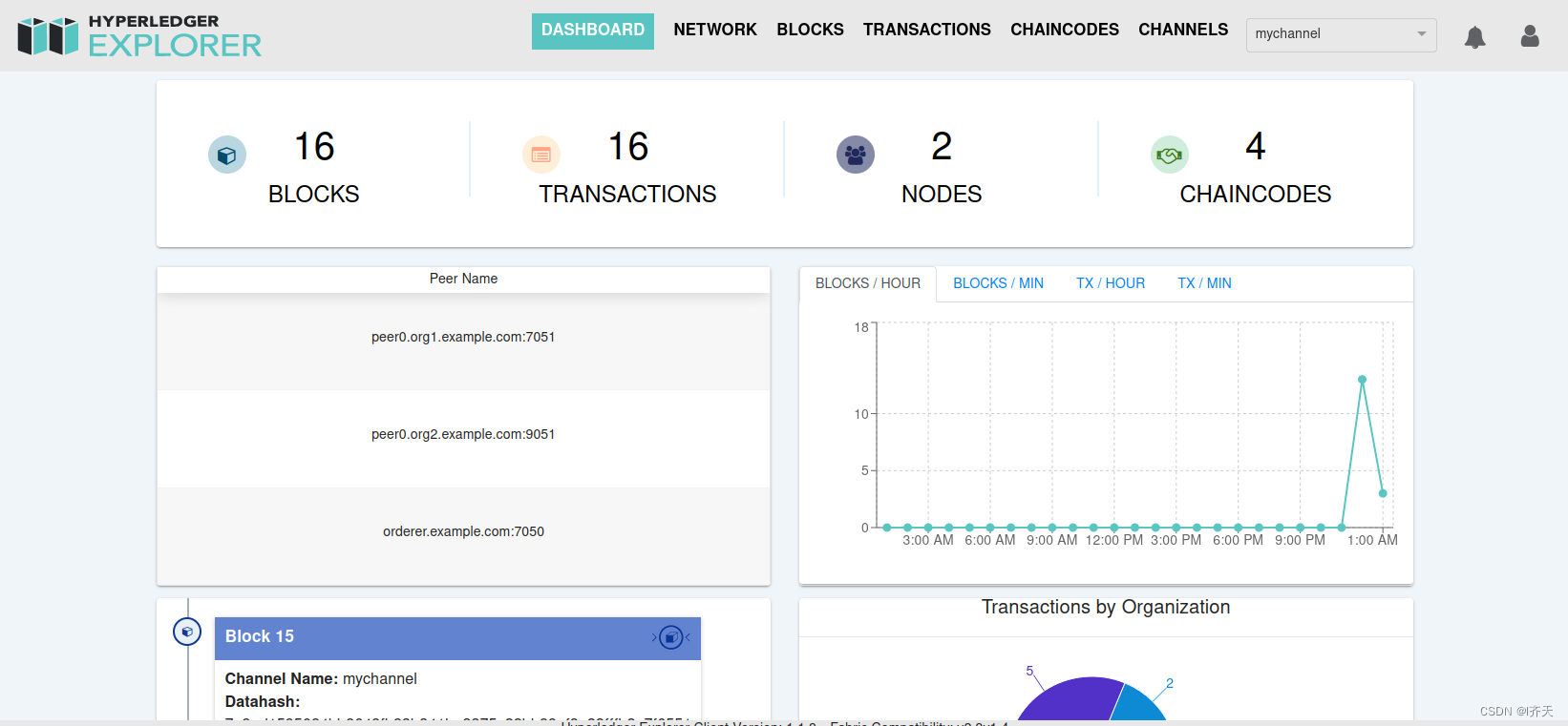 Ubuntu20.04 hyperledger fabric2.4基于Docker搭建blockchain-explorer