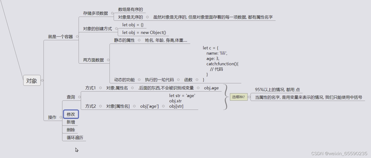 对象的查询