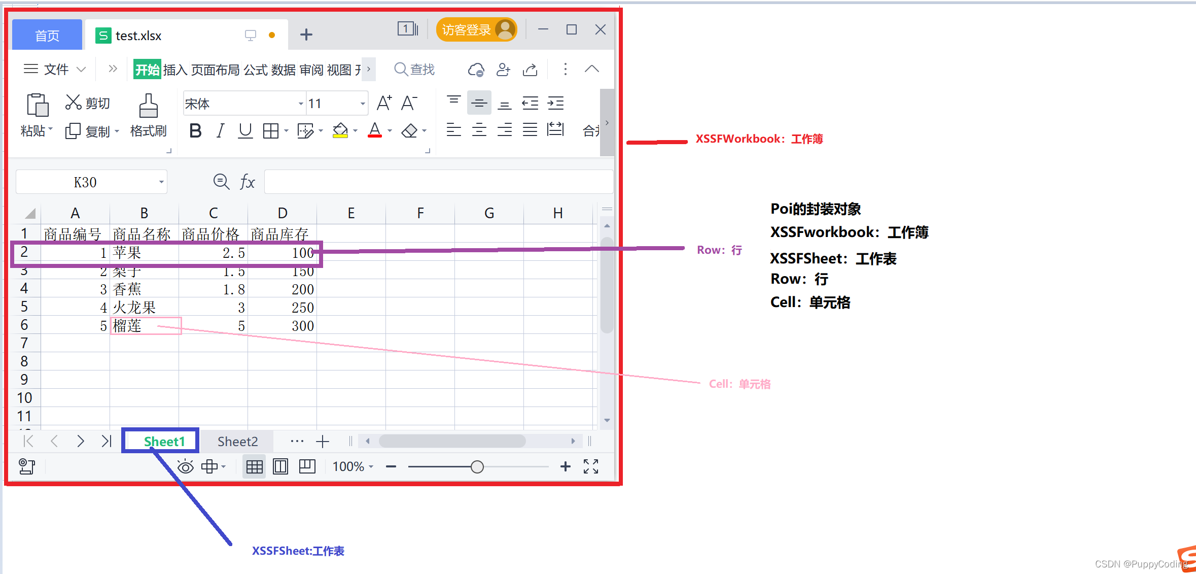 Java Poi Excel Library JAVA 使用POI读取文档_java poi文档-CSDN博客