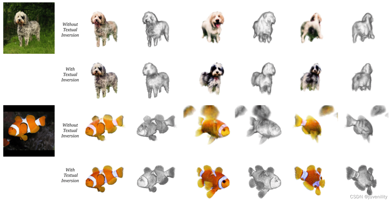 【论文分享】RealFusion 360° Reconstruction of Any Object from a Single Image ...