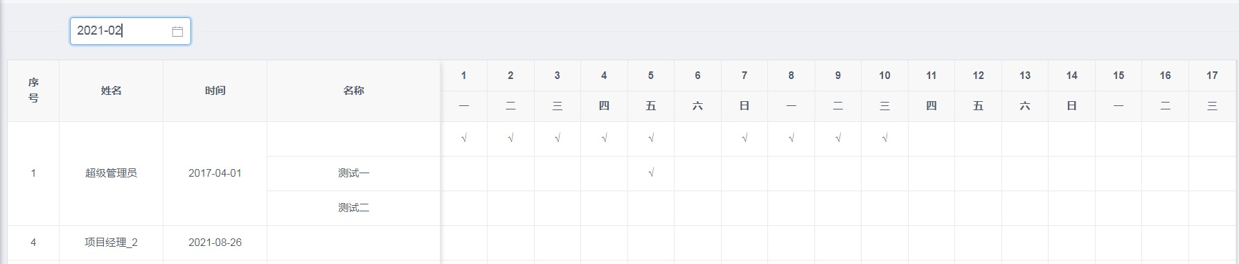 Vue table dynamic header data merger or column - Programmer Sought