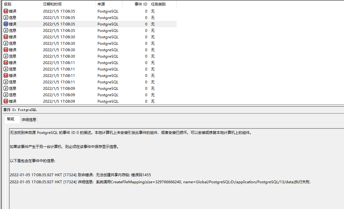 postgresql-lightdb-pl-pgsql-return-setof-table-sql-lightdb