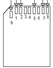 SDIO application SD card - Programmer Sought