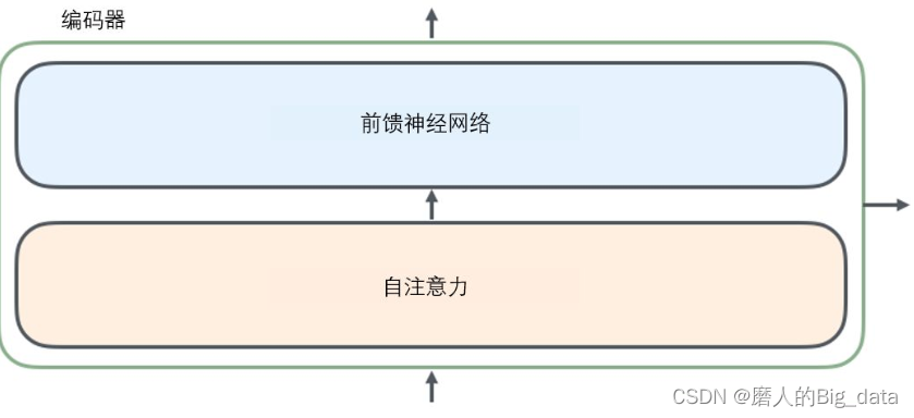 ここに画像の説明を挿入