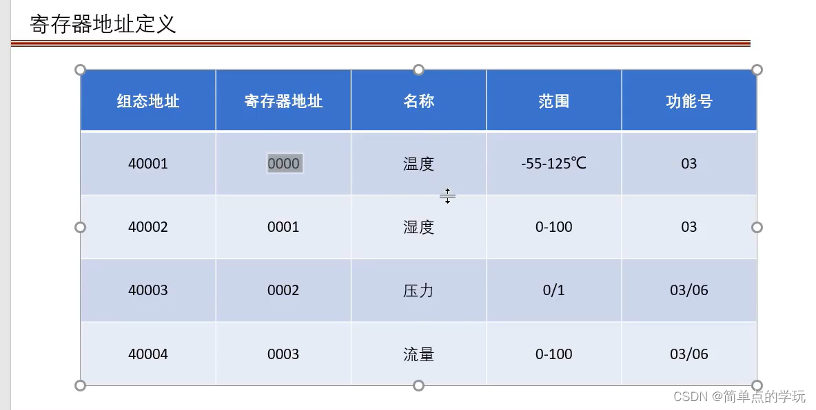 STM32与RS485