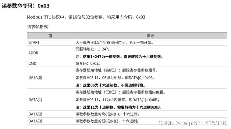 CPU读参数操作