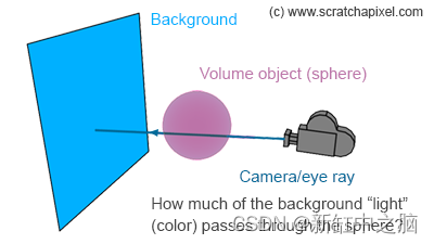 ここに画像の説明を挿入