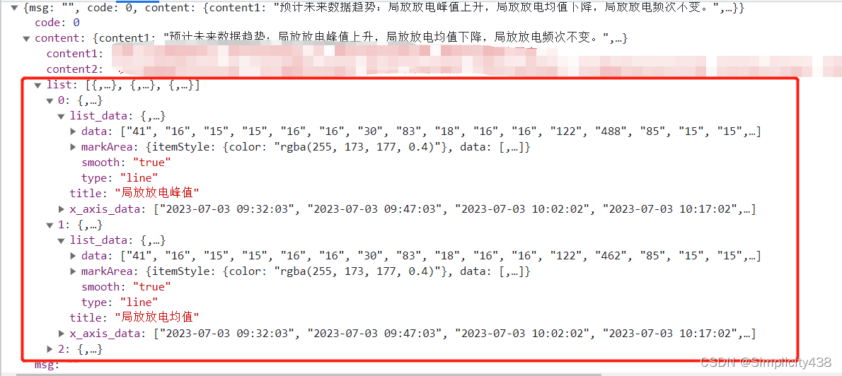 根据接口中的数据，循环出多个echarts图表