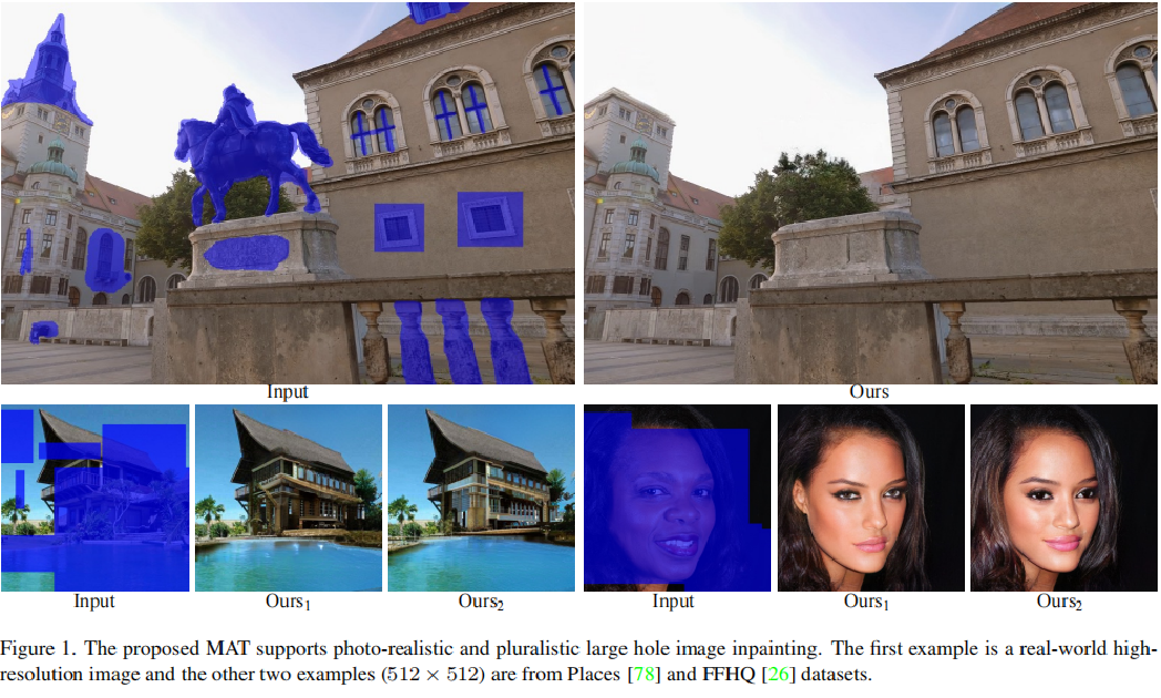 MAT: Mask-Aware Transformer for Large Hole Image Inpainting论文阅读笔记-CSDN博客