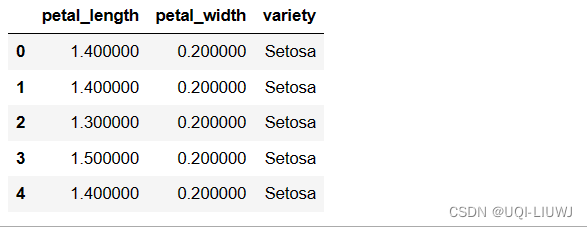 pandas 笔记 style 调整DataFrame格式