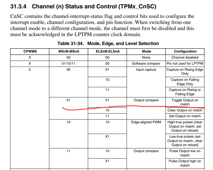 5、ARM嵌入式系统：TPM模块初始化_tpm初始化-CSDN博客