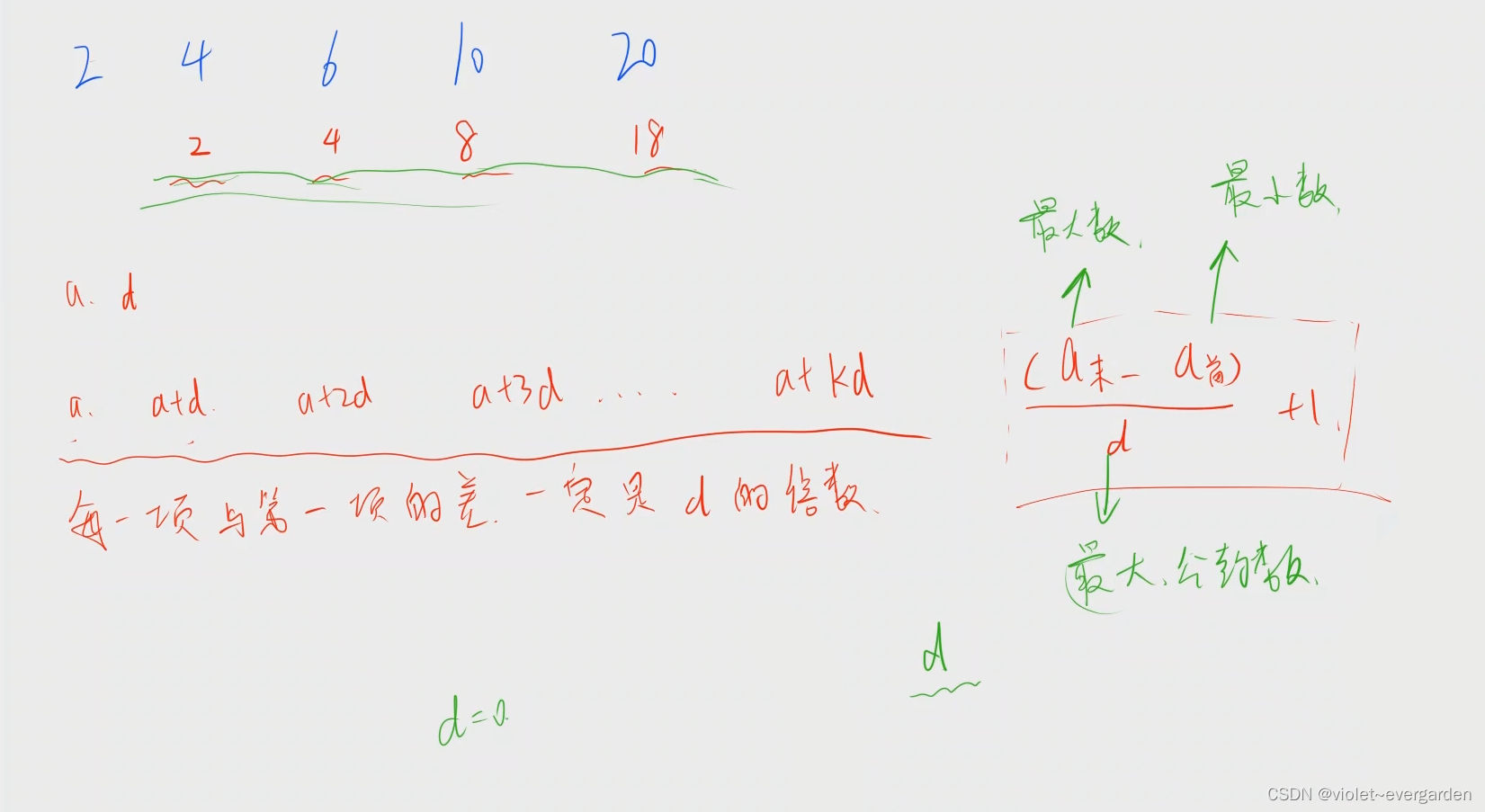 蓝桥杯C++AB算法辅导