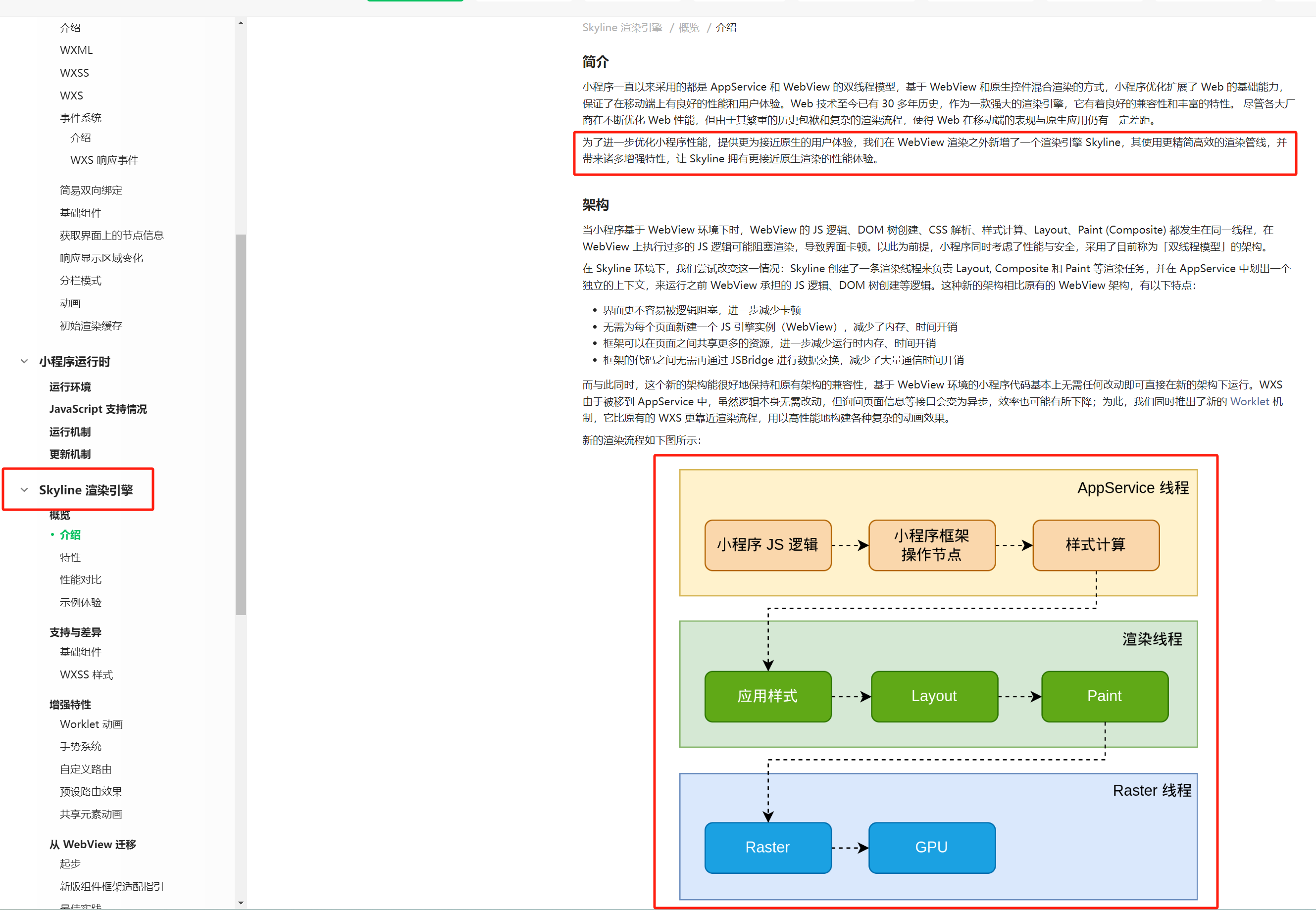 微信小程序 语法学习