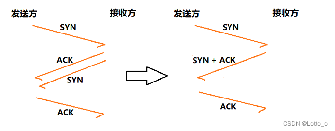 ここに画像の説明を挿入