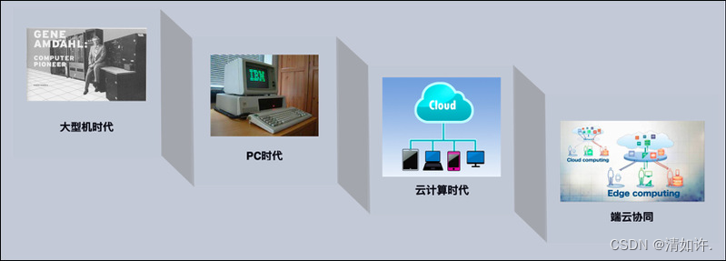 网络计算形态的发展历程