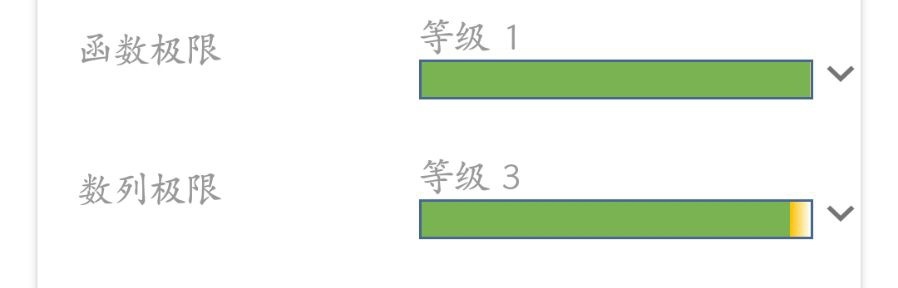 考研数学刷题知能行怎么样？