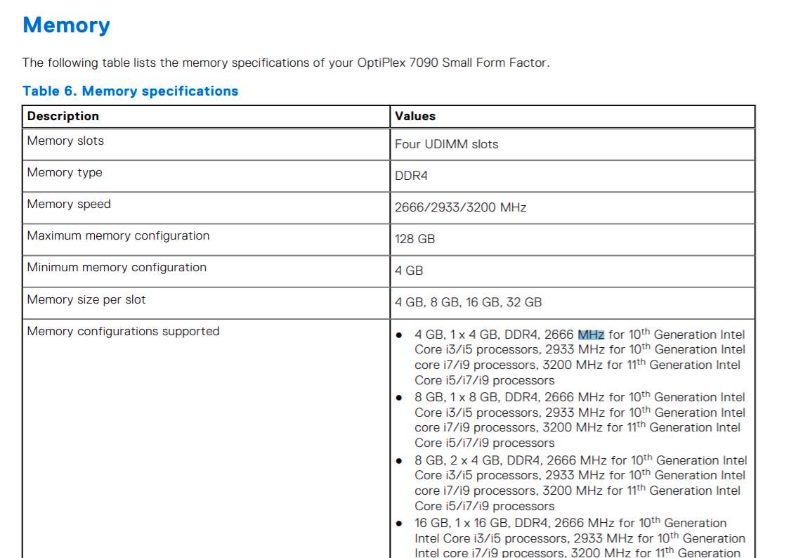 optilex 7090 sff 不支持kingston 内存条的原因分析