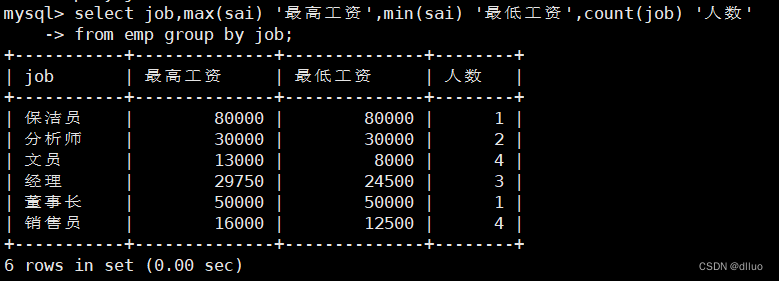 MySQL基础练习