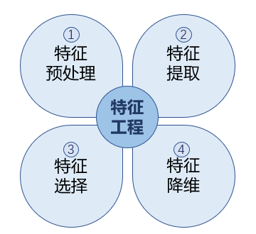 watermark,type_d3F5LXplbmhlaQ,shadow_50,text_Q1NETiBA54uQ54u455qE5bi95a2Q,size_10,color_FFFFFF,t_70,g_se,x_16