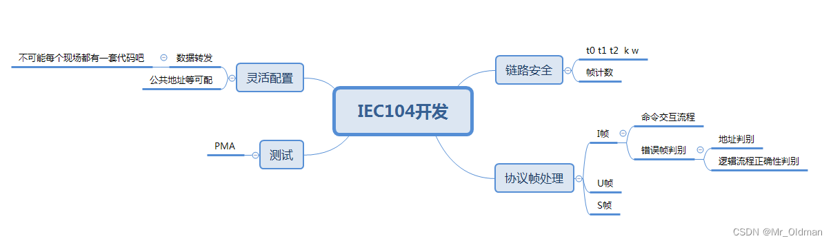 IEC104开发关键点