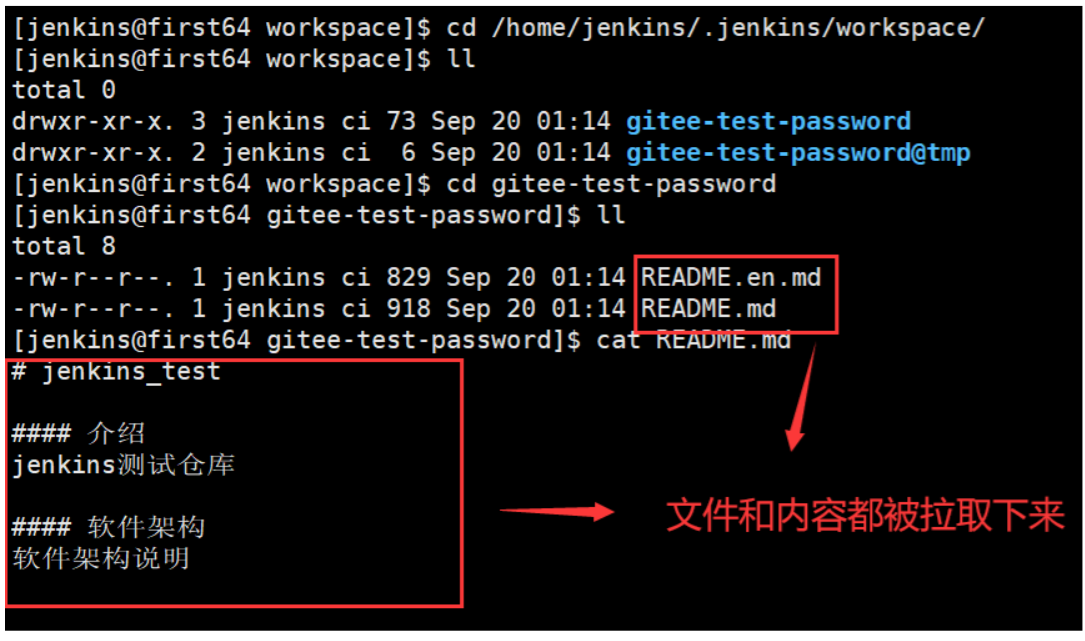 Jenkins教程(自动化部署)