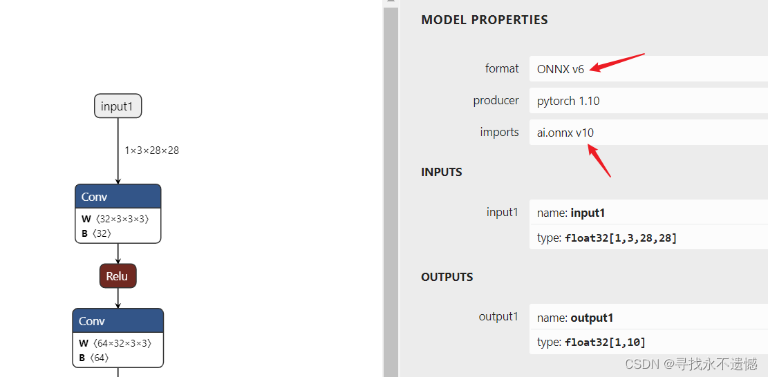 【pytorch onnx】Pytorch导出ONNX及模型可视化教程