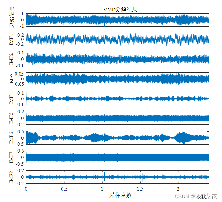 ここに画像の説明を挿入