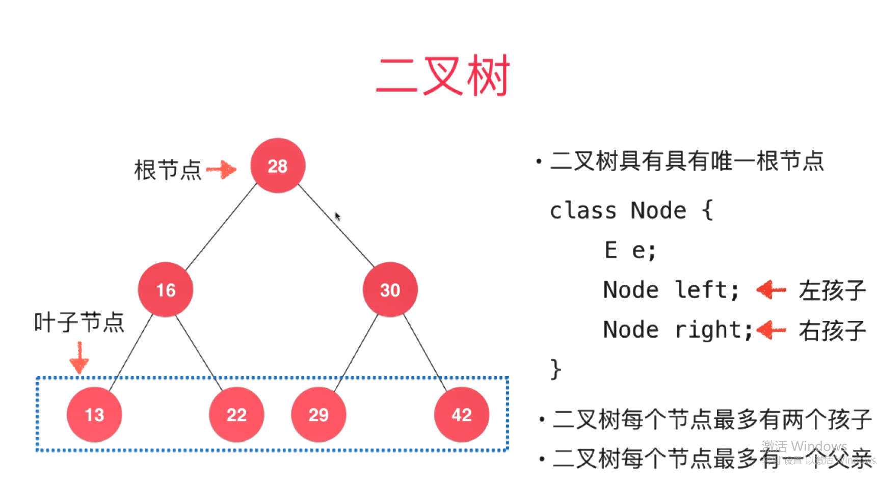 二分搜索树(Binary Search Tree )_二分查找决策树-CSDN博客
