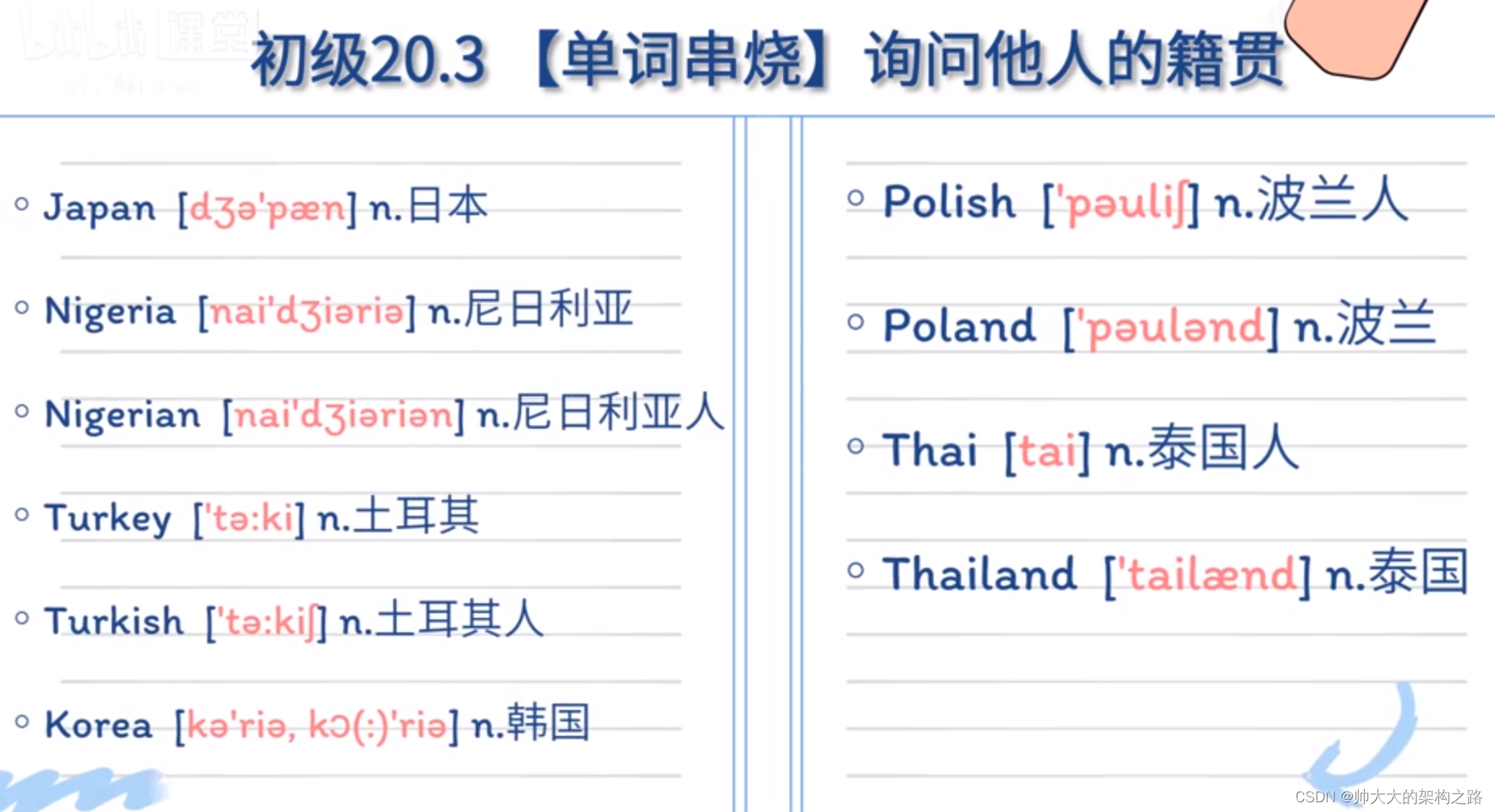 [外链图片转存失败,源站可能有防盗链机制,建议将图片保存下来直接上传(img-18QfqJ3x-1691676595904)(C:\Users\Administrator\AppData\Roaming\Typora\typora-user-images\image-20230810215534344.png)]