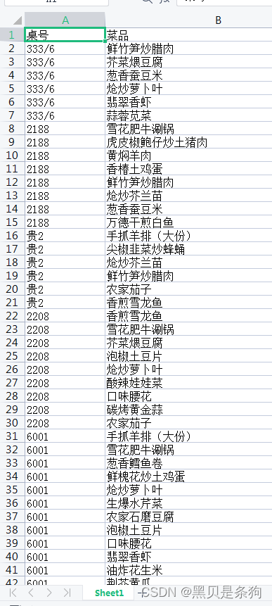 javascript 导出表格的excel