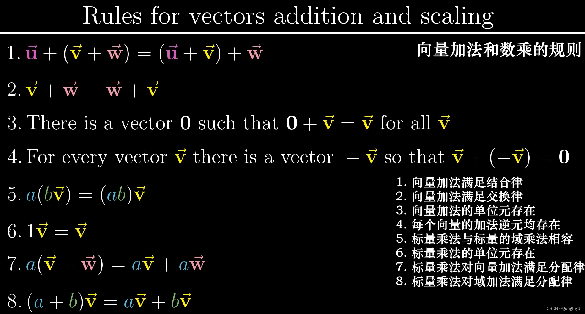 11 抽象向量空间