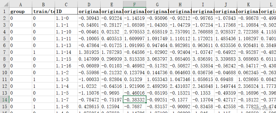 Radiomics_standard