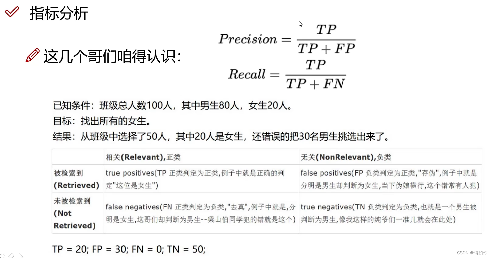 精度和召回率的区别