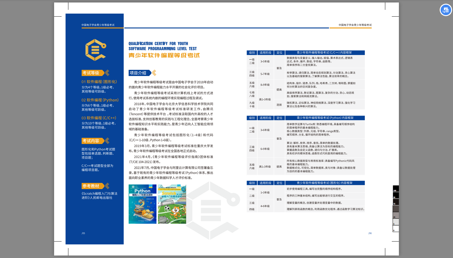 20230607_080252 中国电子学会考试信息提取_中国电子学会考评中心官网-CSDN博客