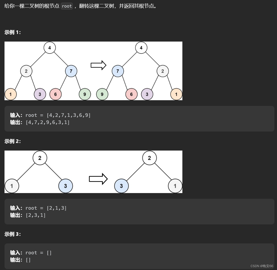 【算法与数据结构】226、LeetCode翻转二叉树