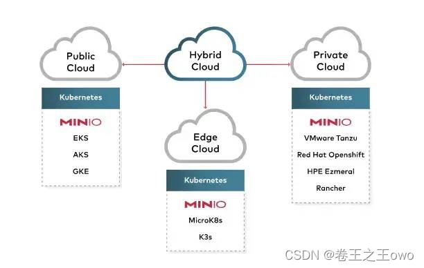 [External link image transfer failed. The source site may have an anti-leeching mechanism. It is recommended to save the image and upload it directly (img-mlnZQOQq-1664501166499)(https://mmbiz.qpic.cn/mmbiz/19cc2hfD2rDibbGkYt5AQq0q6rpU6JPruoPXYHSzZcotyKqfuCbstAludarRAQcibTH19g VZsRbEdod7cGbiaIApQ/640?wx_fmt=jpeg&wxfrom =5&wx_lazy=1&wx_co=1