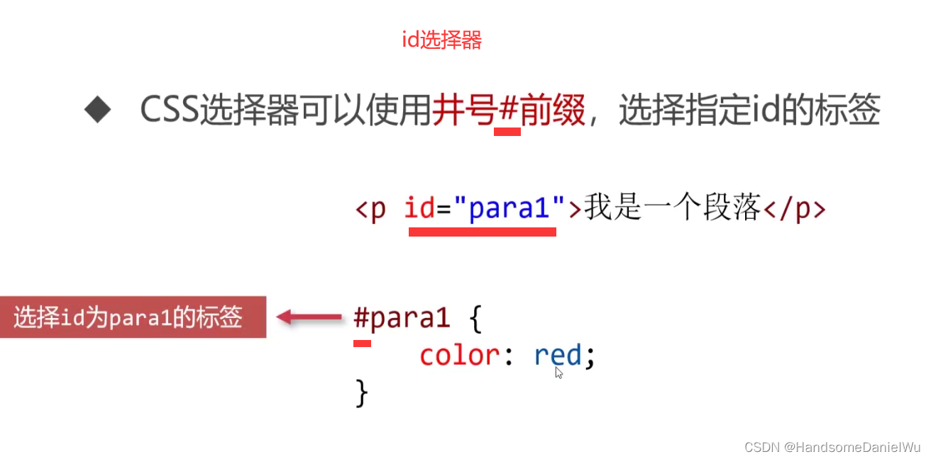 CSS Label selector id Class 原子类 Forgery class伪类 compound selector复合选择器 ...
