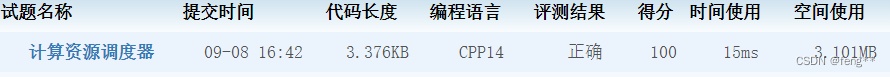 csp-202203