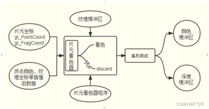 ここに画像の説明を挿入