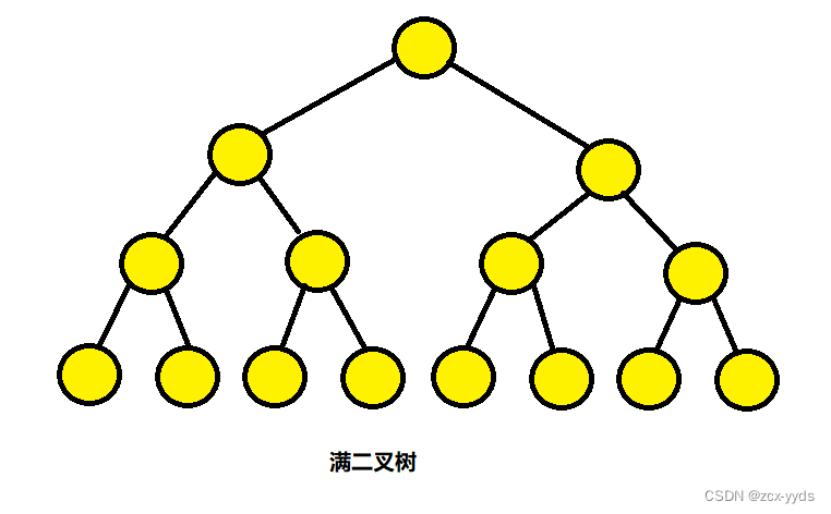 ここに画像の説明を挿入します