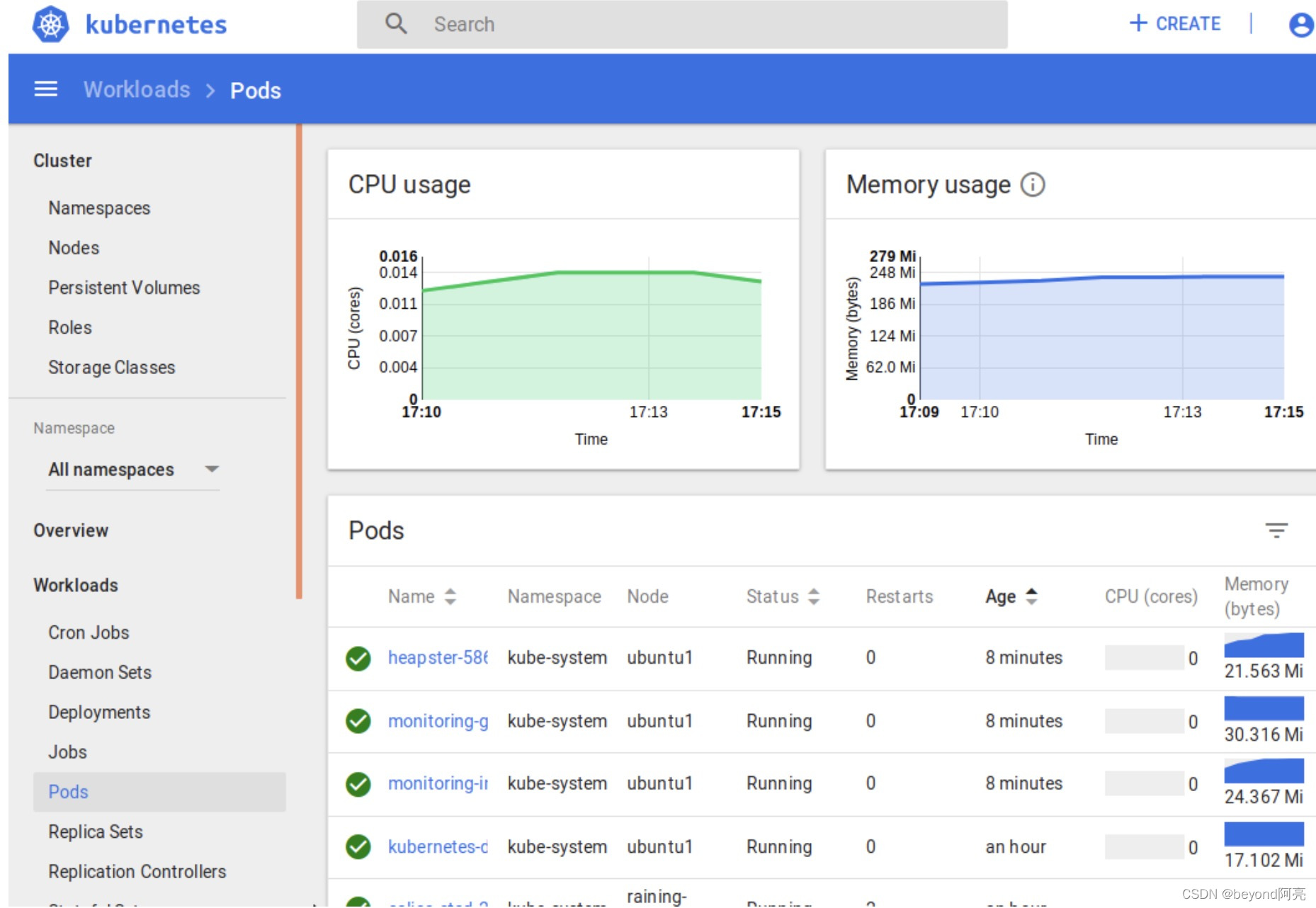 Kubernetes部署dashboard