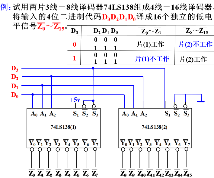 74ls153连接图图片