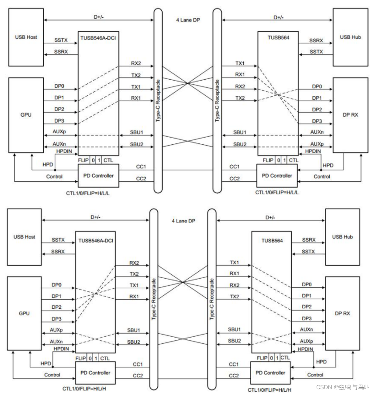 RuntimeError: cuDNN version mismatch: PyTorch was compiled against but ...