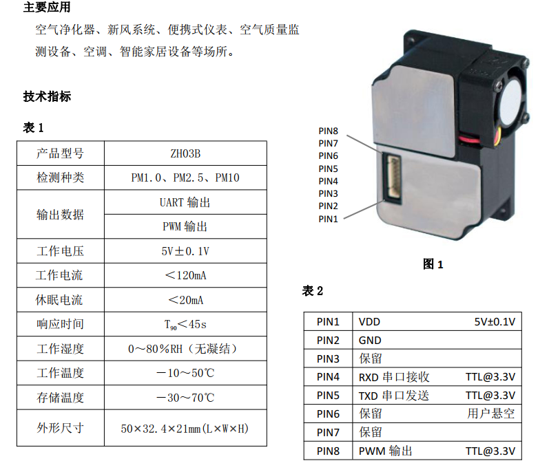 arduino/Mixly使用ZH03BPM2.5传感器_pm2.5传感器mixly-CSDN博客